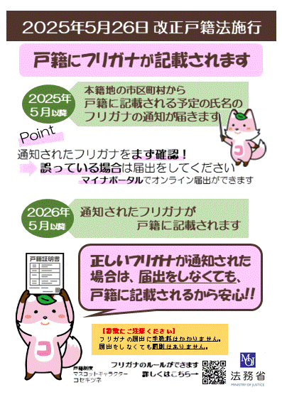 戸籍振り仮名記載案内チラシ（PDF）